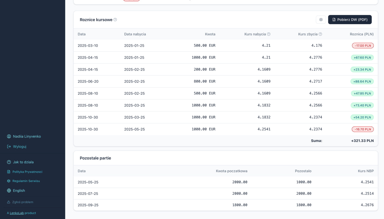 FXDiff screenshot