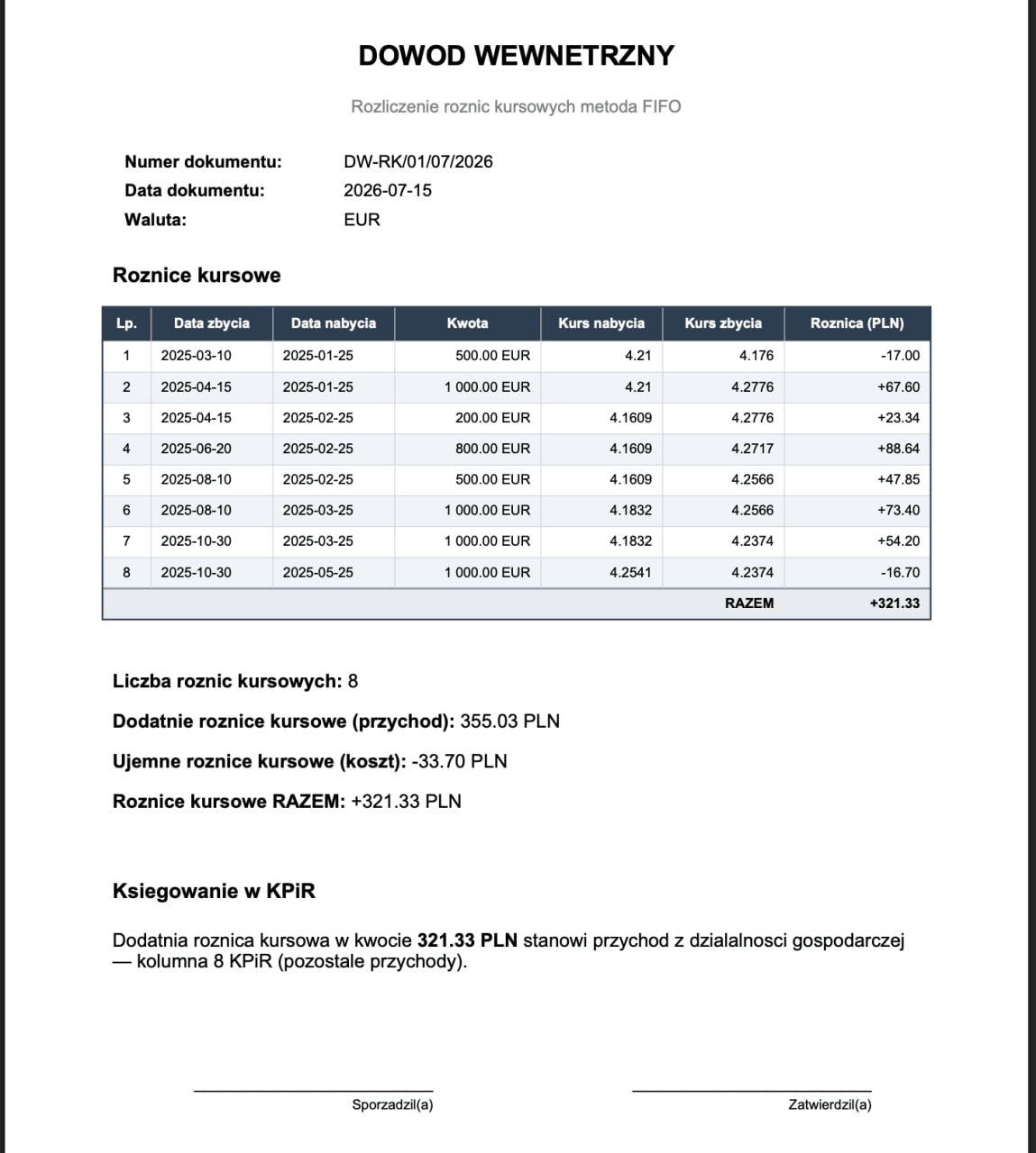 FXDiff screenshot